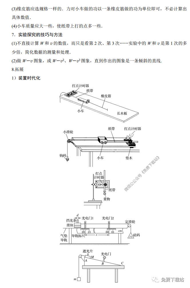 物理|2020 高考物理11个必考实验详细归纳（可下载打印）