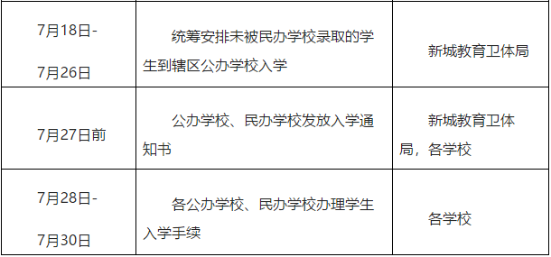 西安2020年GDP发布时间_2020年西安夜景图片(2)