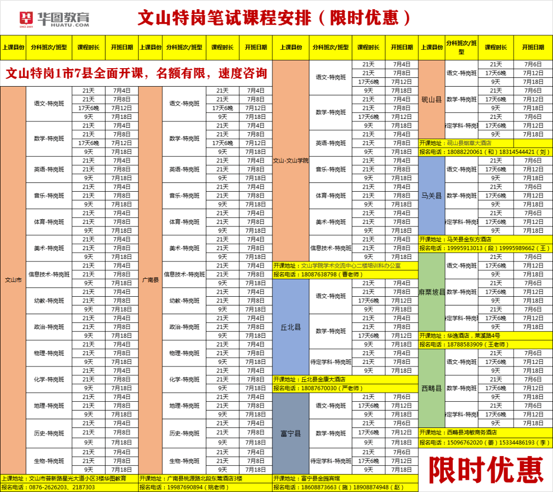 文山市人口有多少_详细数据公布 文山州八县市人口最多的是...