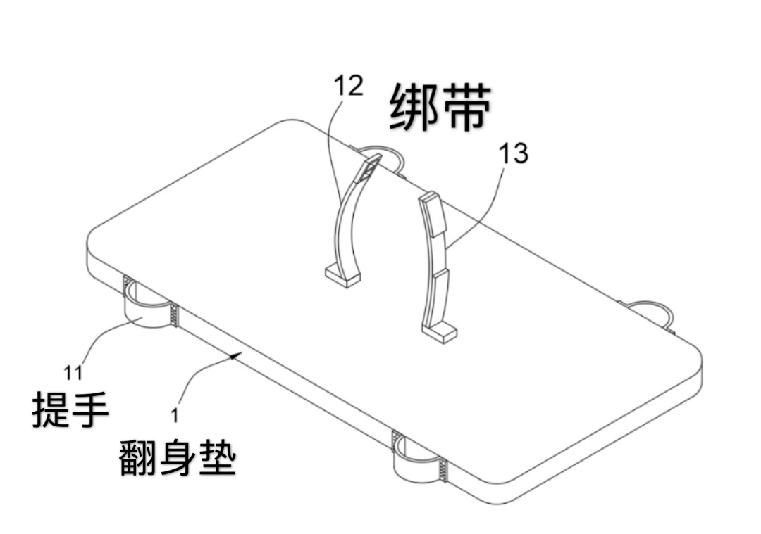 翻身垫图片 996ae062f9964e199247e6c235d12e39.png