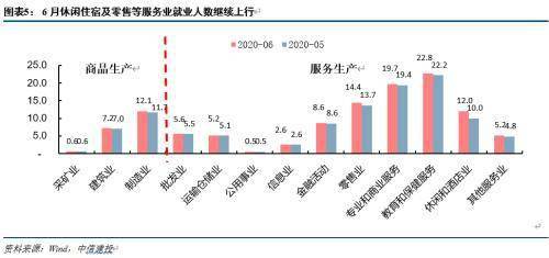 经济总量偏小的原因有哪些_经济图片(3)