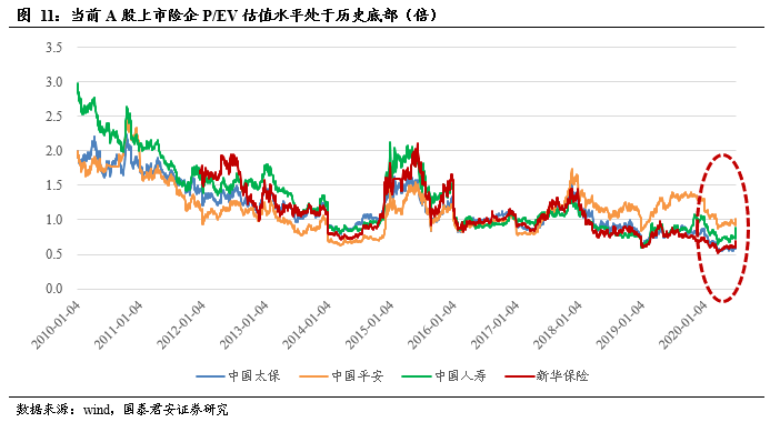 美股十大券商