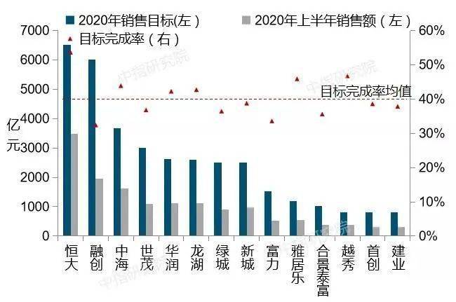 2020中国各市上半年G_中国各市高清地图