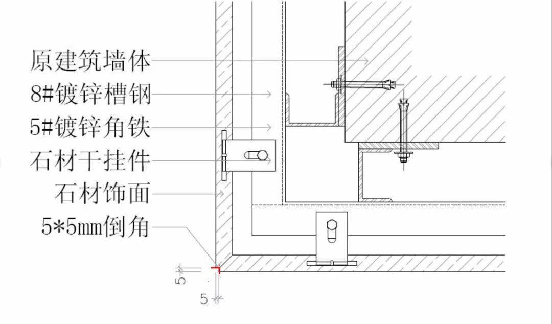 图解石材磨边及石材拼接口工艺处理