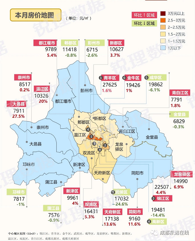东进"六月"房价汇总,含龙泉驿,简阳,青白江与金堂