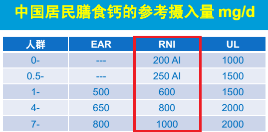 宝宝|宝宝出汗多是体质差?缺钙？真正要担心的是这个！
