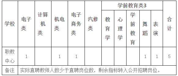 青龙教师招聘_毕业证丢了可以报考秦皇岛青龙的教师吗(5)