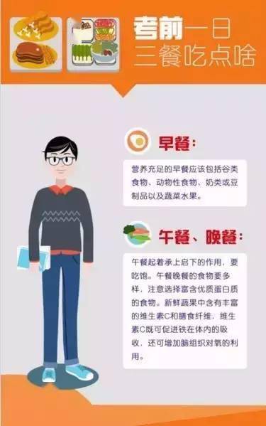 指南|高考前最后一天要干些啥？最强指南快看！