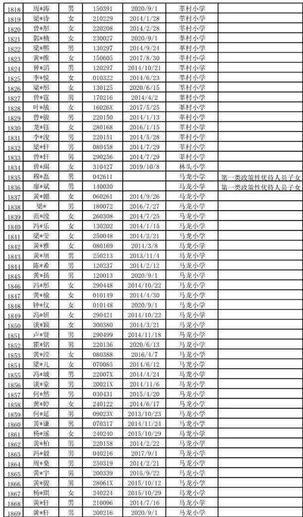 北滘镇2020年GDP_中国gdp2020年