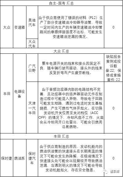 2020全国各市上半年G_全国地图各省各市(3)