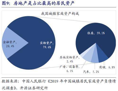 基础设施投入拉动多少gdp_民营企业如何搭上 一带一路 的班列走出去(2)