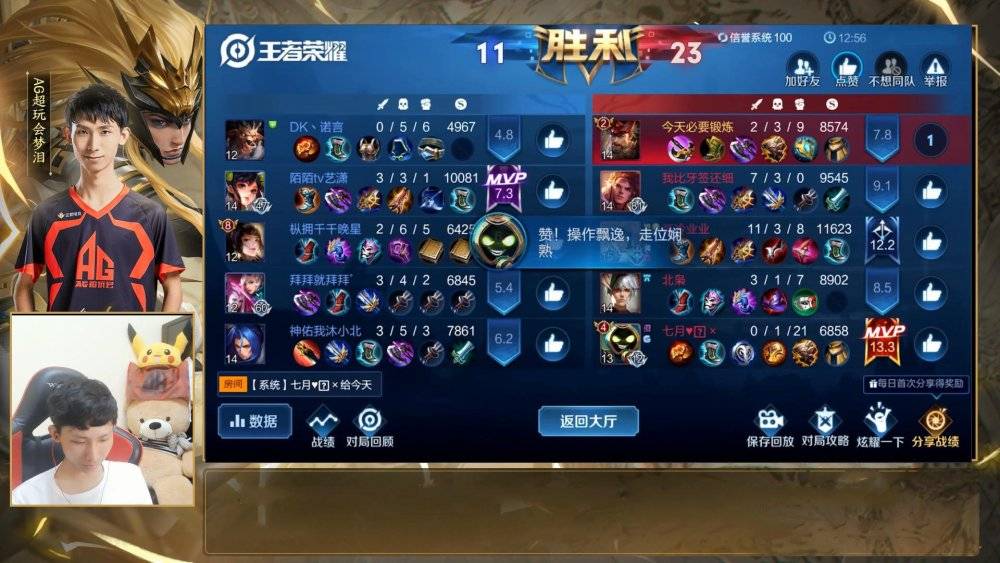 梦泪遇国服狼狗,2200分全程带飞,赛后看到出装:难怪这么猛!