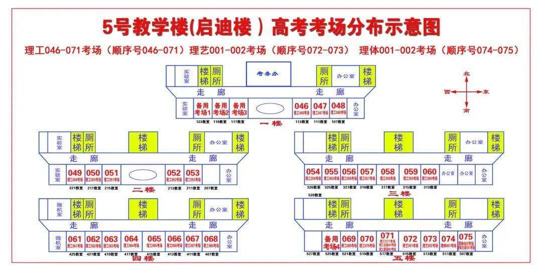 【热点】大庆六大高考考点考场示意图,一图在手心不慌!