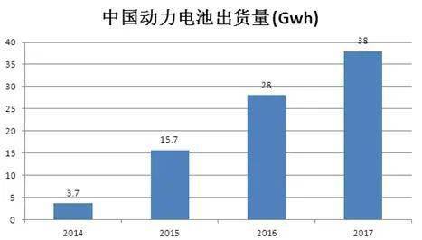 世界上可经济开采的轴总量_世界上最丑的人