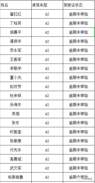 公告 a2驾驶证逾期未审验