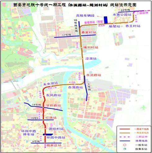 西安10号地铁站线路图,西安11号地铁站线路图 西安地铁10号线项目1标段南起与8号线换乘的杨家庄站,北至水流路站,全
