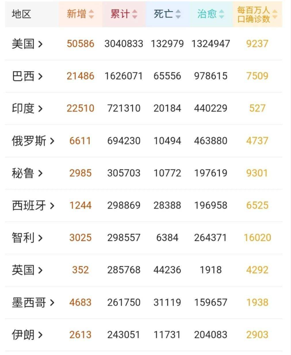 智造头条|国家电网公司区块链技术实验室揭牌成立；微软可穿戴新专利曝光：能更精准测量佩戴者血压