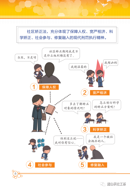 "漫画 法律《图解社区矫正法》_社会