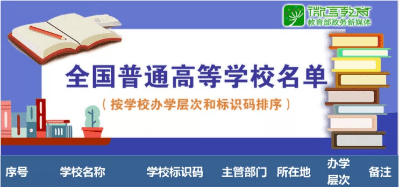 长沙|高考后最想去念大学的城市，长沙热评第一！原因是……