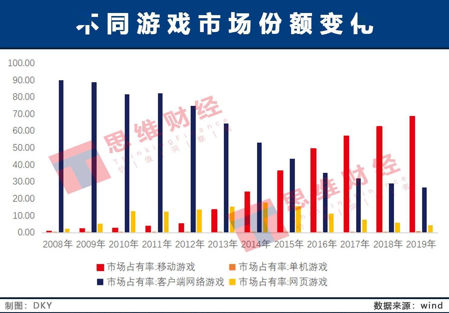 2020上半年齐齐哈尔g_齐齐哈尔2020规划图(3)