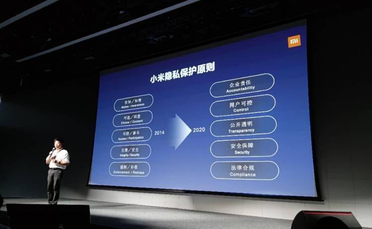 保护用户隐私，为什么是小米？