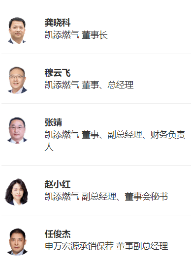 燃气|直播互动丨凯添燃气向不特定合格投资者公开发行股票并在精选层挂牌网上路演