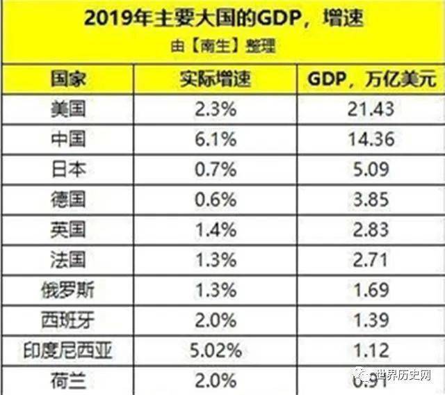 奥地利gdp_奥地利国旗(2)