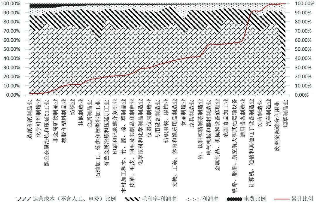 1980年各国gdp_2020年世界各国gdp(3)