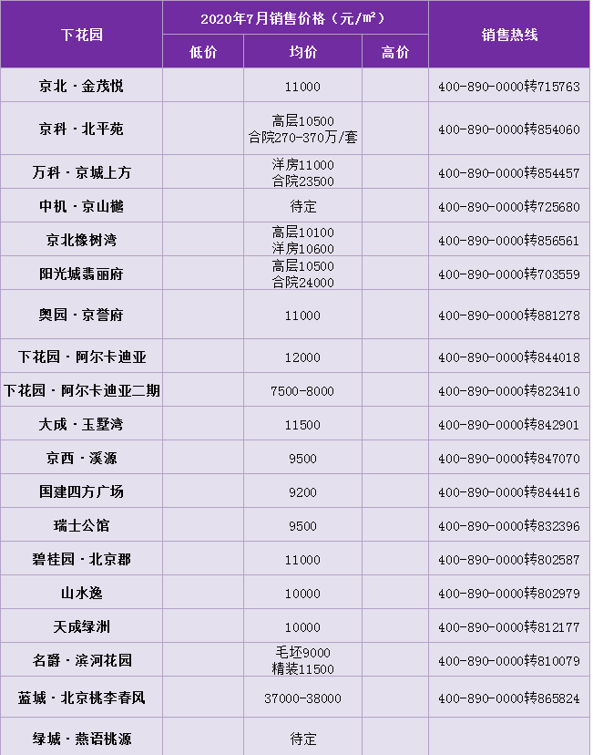 张家口2020年gdp是多少钱_房价与GDP值成正比 张家口这 区域 却成例外(2)