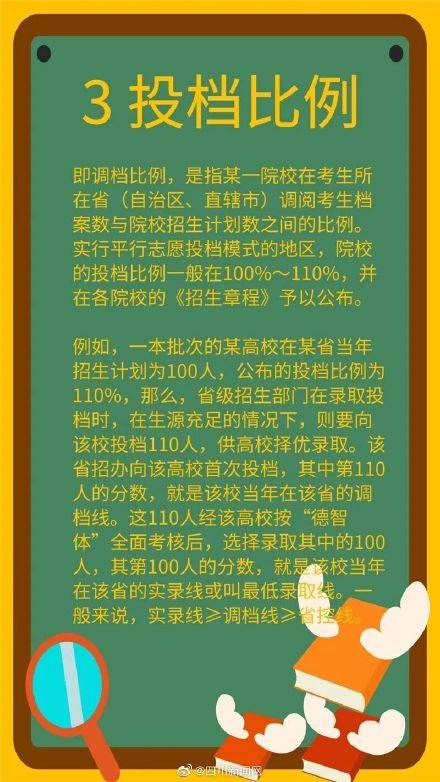 志愿|不看吃大亏！高考志愿填报知识吐血整理