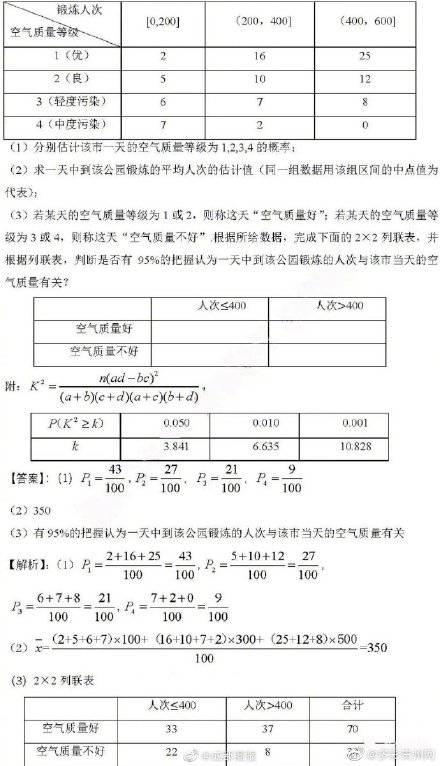 答案|贵州高考（全国卷3）数学试题答案（文科）