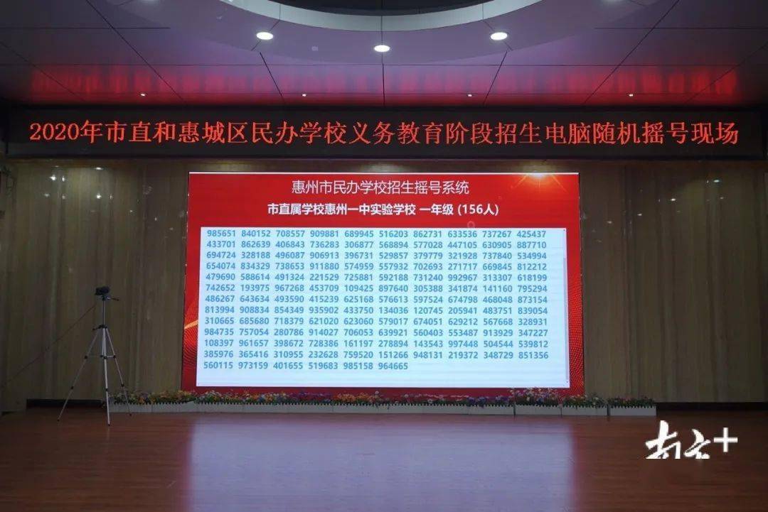 今天,惠州市直和惠城民办学校摇号结束!你想知道的都在这里