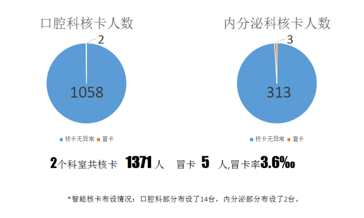 数据安全基金 694acc7e2d2047fc9e852d79bef2abbb.png