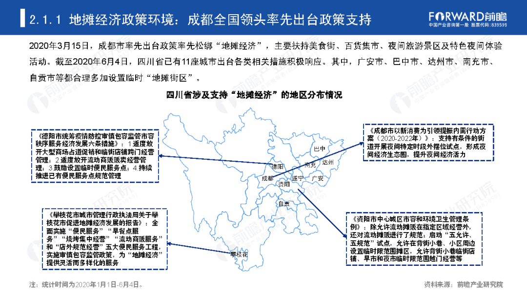 我国的地摊经济总量_地摊经济(2)