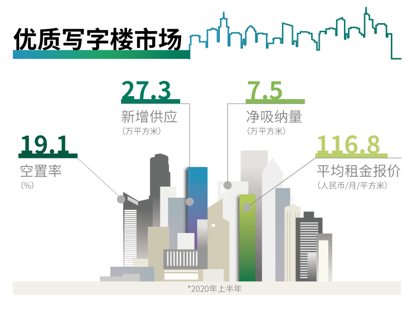 杭州各区2020上半年_2020年杭州各区县GDP排行榜出炉!钱塘新区排在…