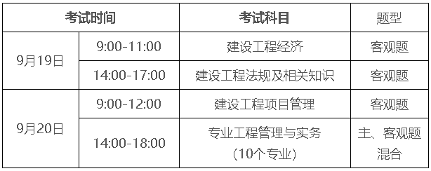 15省公布2020年“一级建造师”报名时间(最新发布)