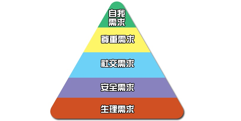 人口转变理论_欧洲第二次人口转变理论及其对中国的启示 中国社会科学网(3)