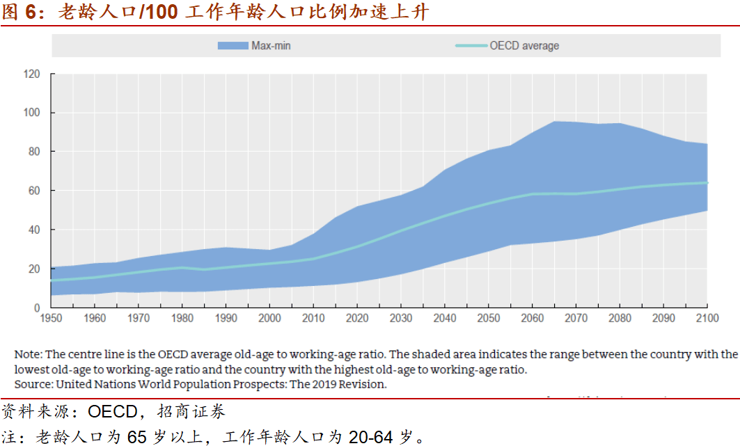 各国人均资产_世界各国人均gdp排名(2)