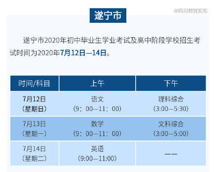 四川省|最早明日开考！四川省14市州中考具体时间汇总