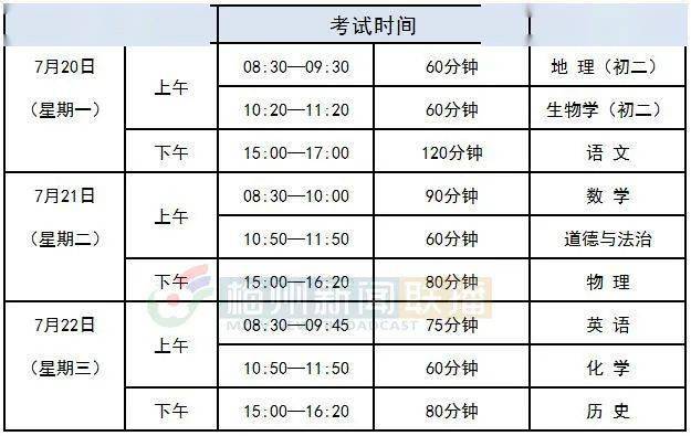 2020梅州中学排名表_广东梅州五所好高中,2020高考喜报,兴宁一中各高考指
