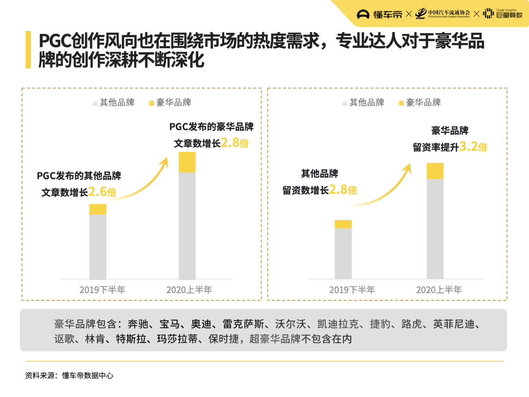 2020中国各市上半年G_中国各市高清地图