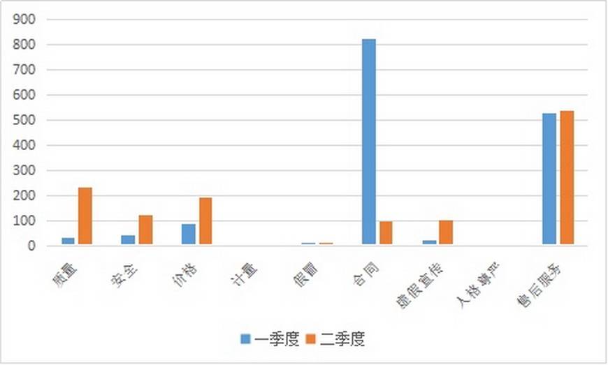 广东省2020年上半年g_2020年广东省平安杯(2)