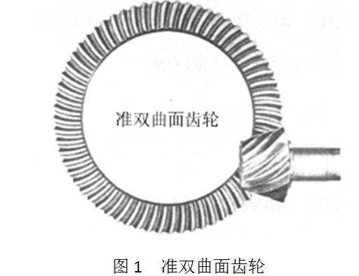 准双曲面齿轮压淬工艺