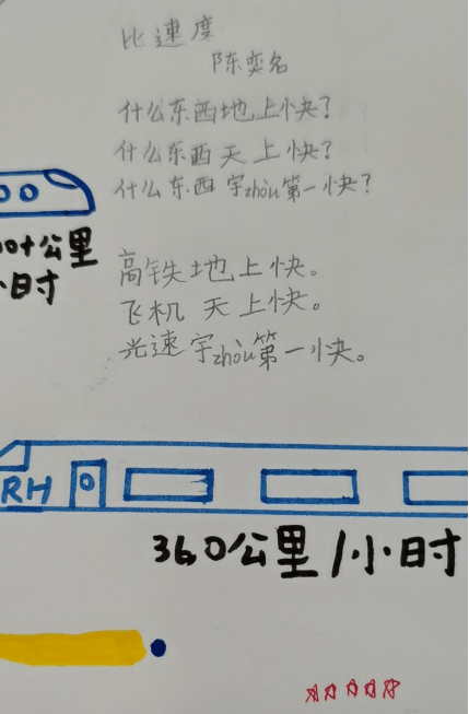 什么叫自主作业 ab09121071f74972afae68a00fd3ce13.png