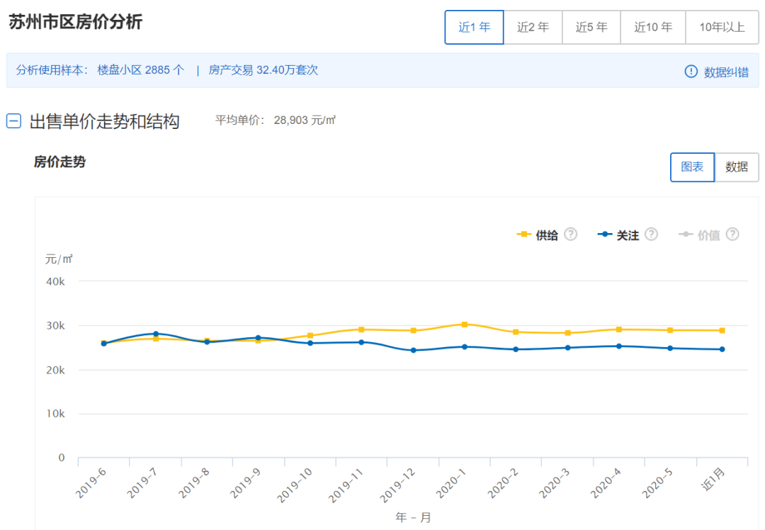 海安gdp怎么这么猛_2018安徽各城市GDP排名出炉,芜湖马鞍山加起来比不上合肥