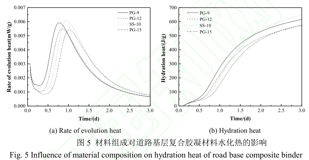 水基胶的粘合原理是什么_幸福是什么图片