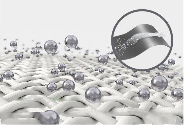 戴上立|99%防晒！戴上立降10℃ ，显瘦5斤，扔掉你又丑又闷又没用的捂脸布吧！360°“V”脸的它才是王道