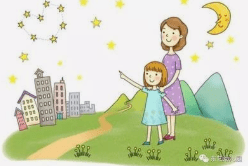 怎样才能学会说话的技巧 586090a722c047f8bdd8b28648b157b7.png