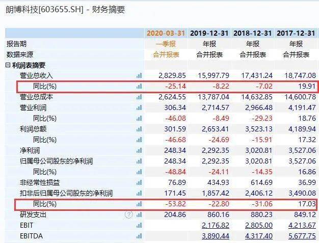 割股什么心成语_成语故事简笔画