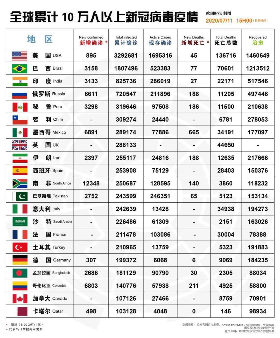 买疫苗是人口四倍的国家_疫苗接种(3)